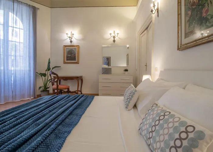 Casa Nicalandro Centro Róma