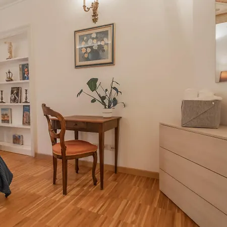 Casa Nicalandro Centro Рим